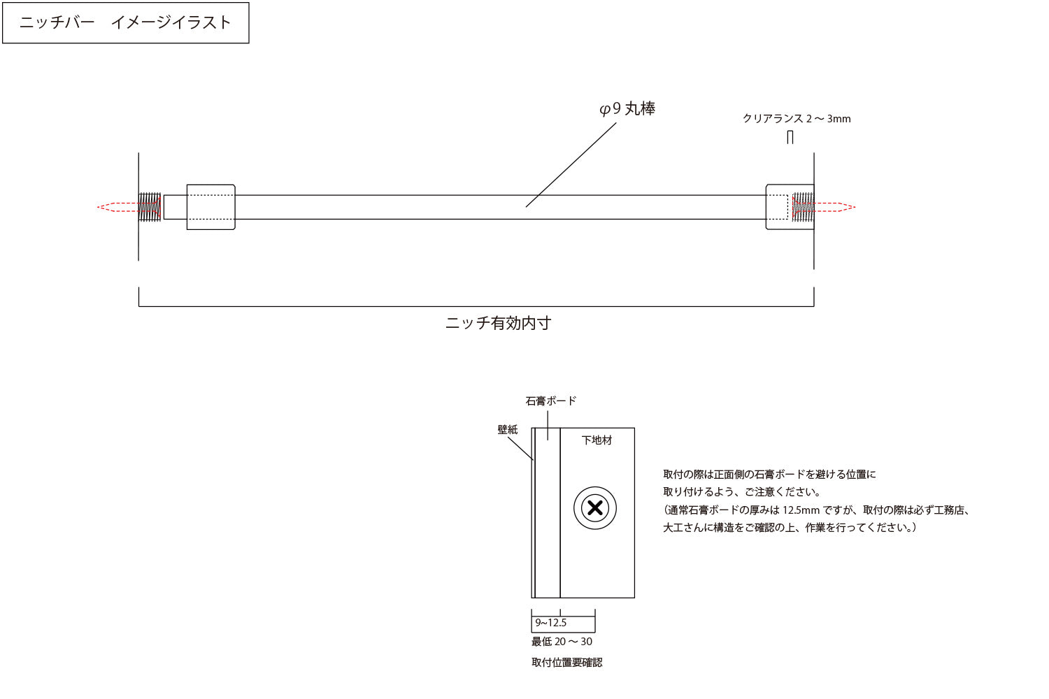 寸法