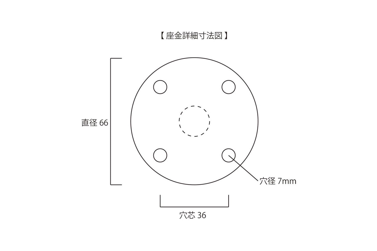 座金寸法
